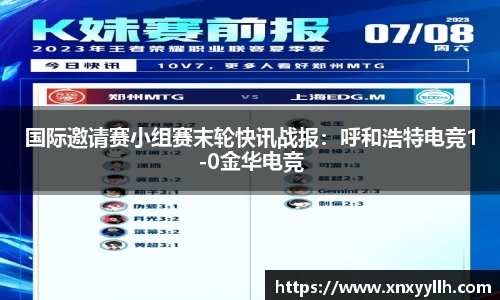 国际邀请赛小组赛末轮快讯战报：呼和浩特电竞1-0金华电竞